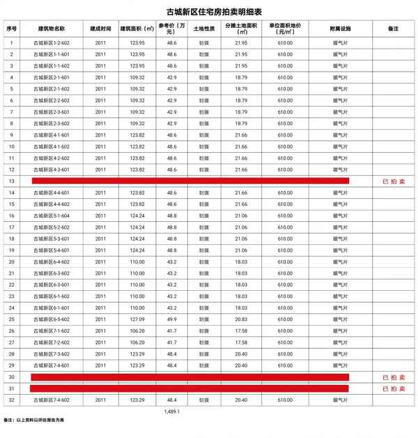 贵德房产—桂林房屋中介公司排名