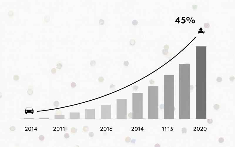 2018汽车保有量_汽车保有量2020