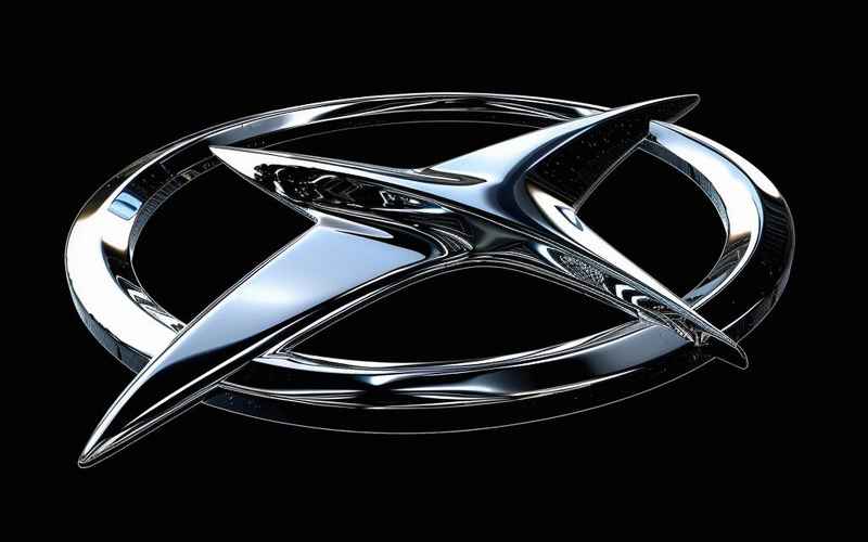 汽車大全標志-汽車大全標志 品牌大全